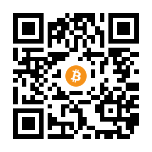 bitcoin:12bGpTNZp3PTeiJSnCFuSzP2EfnvWMatF6
