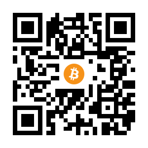 bitcoin:13GtiE9jPuBQwnawLuhpCaCez7twGanFoz