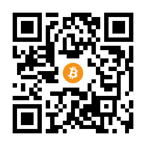 bitcoin:14amLHwkwbq1SVoes8nukB31UwhWi9gagm