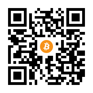 bitcoin:15Sosv1Gmk7Qss1JgGHYR3dEAtpqgoC61D