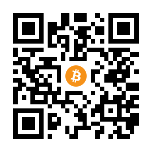 bitcoin:167CCzPWy4H2Xy4w5jqpGKtnTKeST1WzF1