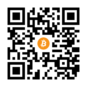 bitcoin:194M3vDgipbdjQddjXLMuxhWcYw9Ln4oe1