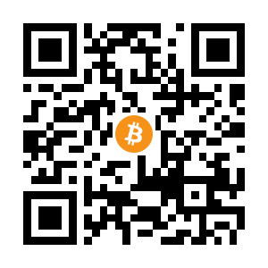 bitcoin:1DQyjGtbgsTLzaXjKdpogetJrN6VZR8Bk7