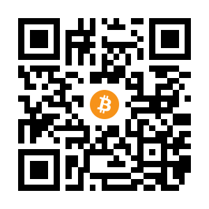 bitcoin:1F7vUnMfsGNwa2wNxqhis36mSmXKpQZjcv