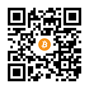 bitcoin:32DkgNcFNuunodzka9JamM8CQYSKc4NLic