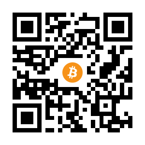 bitcoin:3MkEfqTe3kLtyfsDsKfouSVo4GVUnWk4i6