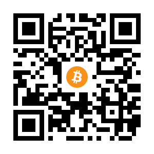 bitcoin:3PrzZS6371kCr4hPUTkGida3xj8j61GvNz