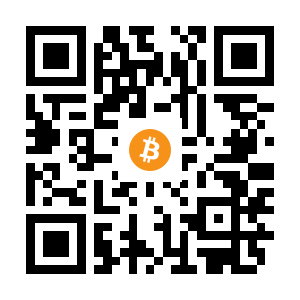 bitcoin:1AdHUG5jHaB5SKyjZAPZ33MT464WPw9Wyz